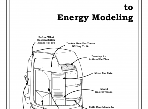 Sustainability Field Guide graphic